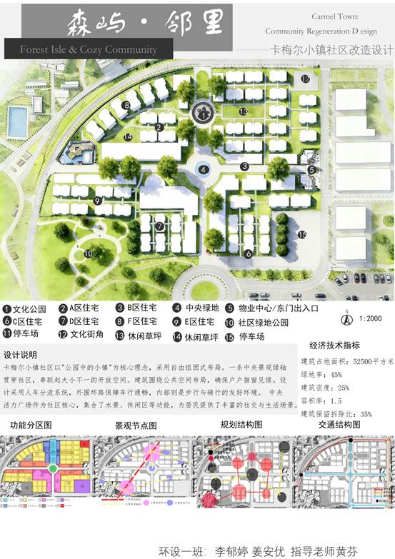 424ee511166821fcd9a85ea21cf39c4f