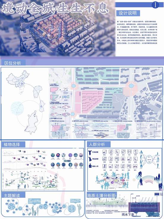 c75d4a039d2cabd57eb06b602287ae5c